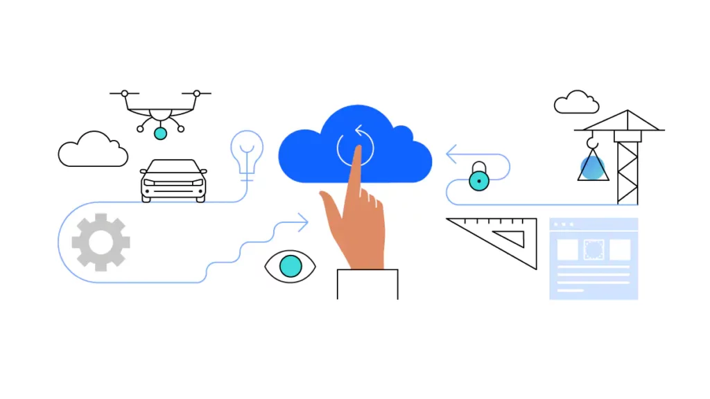 cloud services