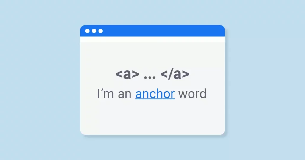 How to create Anchor Text and use