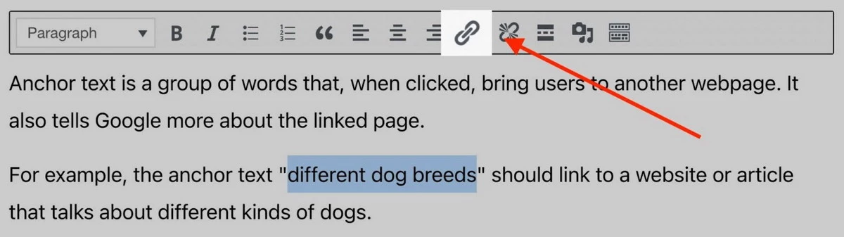 Creation of Anchor Text and use