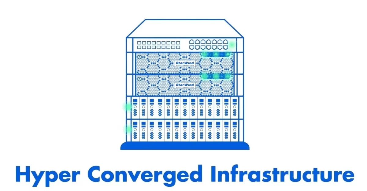 Beginner's Introduction Hyperconverged Infrastructure