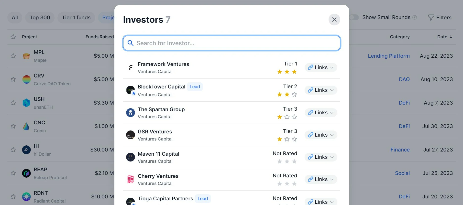 financing cryptocurrency projects
