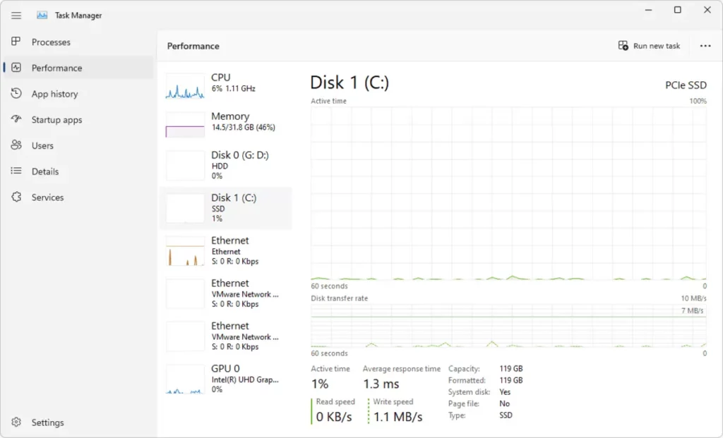 Task Manager in Windows shows you RAM, processor and graphics numbers