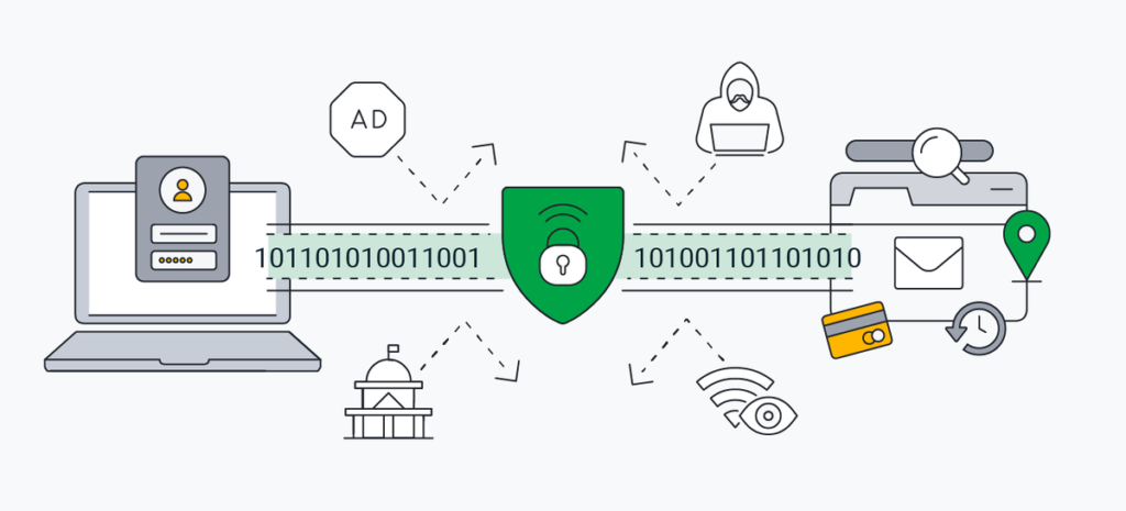 Improve security in your VPN connections