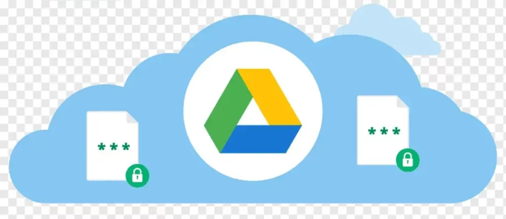 Google Drive cloud platform service for uploading files