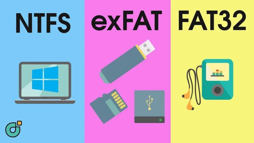 The differences in file systems