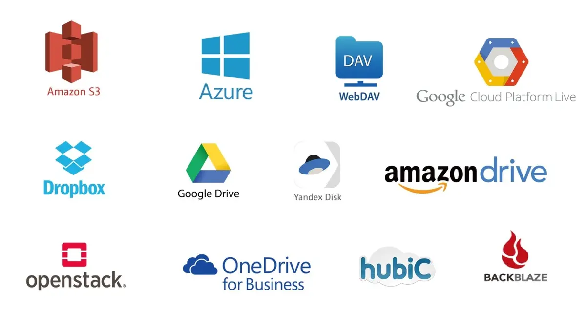 Which are the best cloud files platforms and prevent the files from expire.