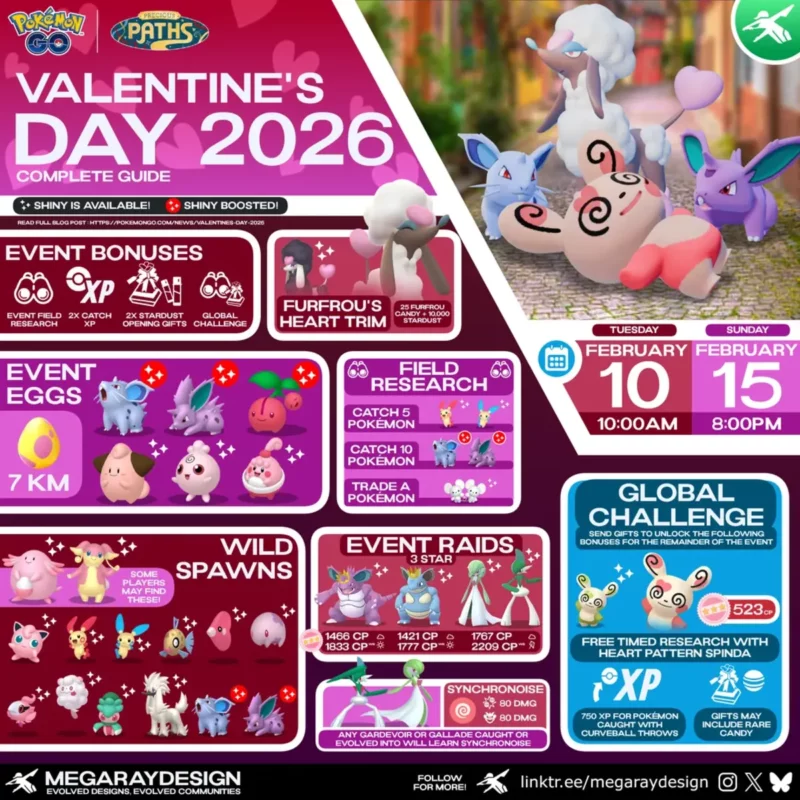 All about Pokemon GO Valentine's Day Event
