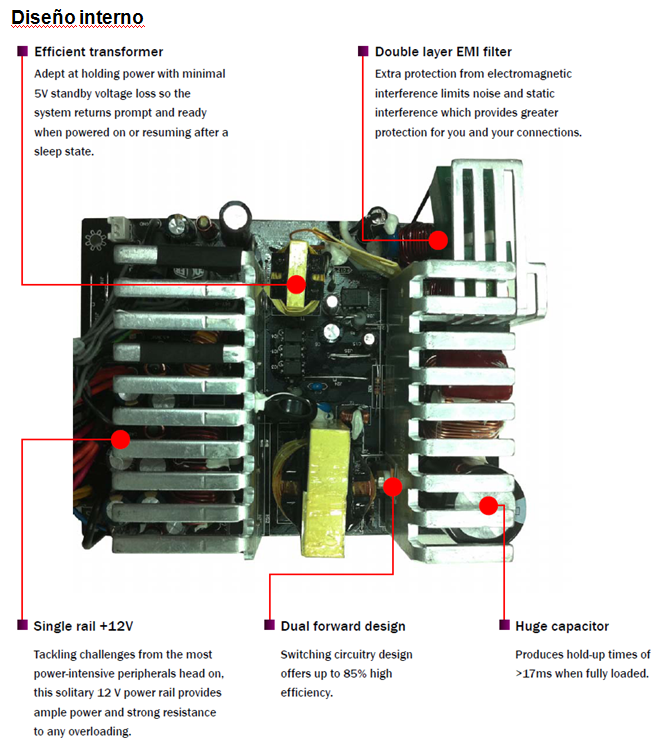 Fuente de alimentación PC Gaming