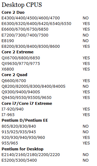 CPUs de sobremesa no soportados para Virttual Pc