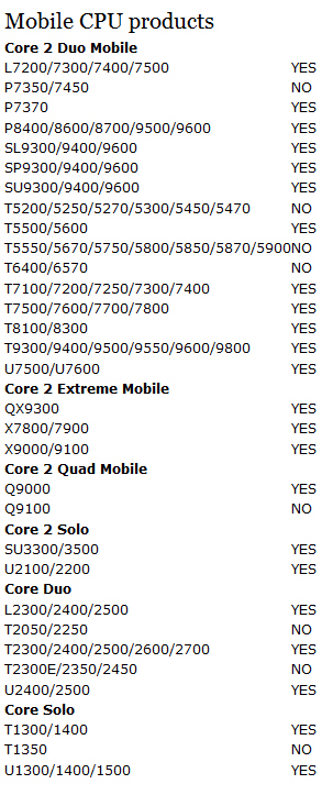 CPUs de portátiles no soportados para Virttual Pc