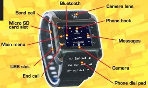 WristFone 97030