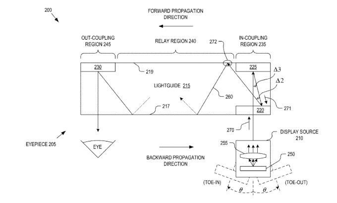 Google Glass 2