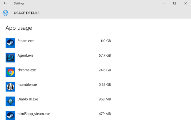 networkdata1