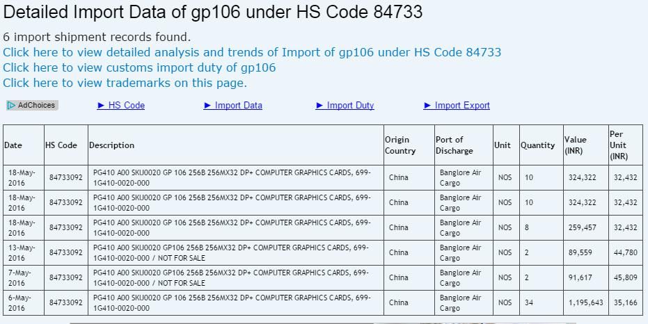 Nvidia GeForce GTX 1060