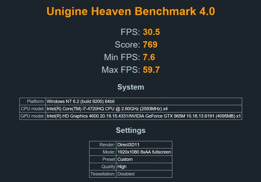 unigine-heaven