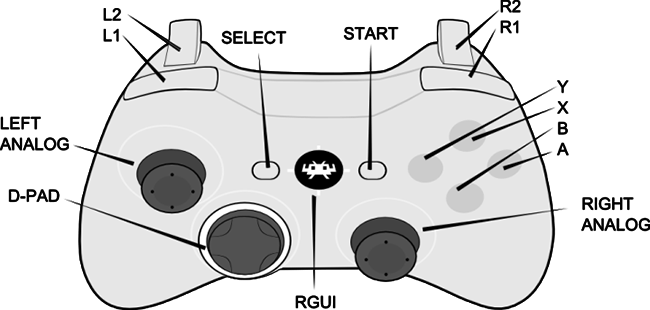 game pad