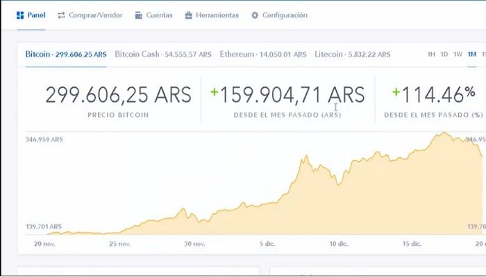 Coinbase