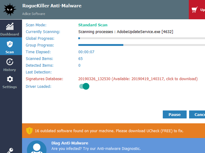 malware Chromium