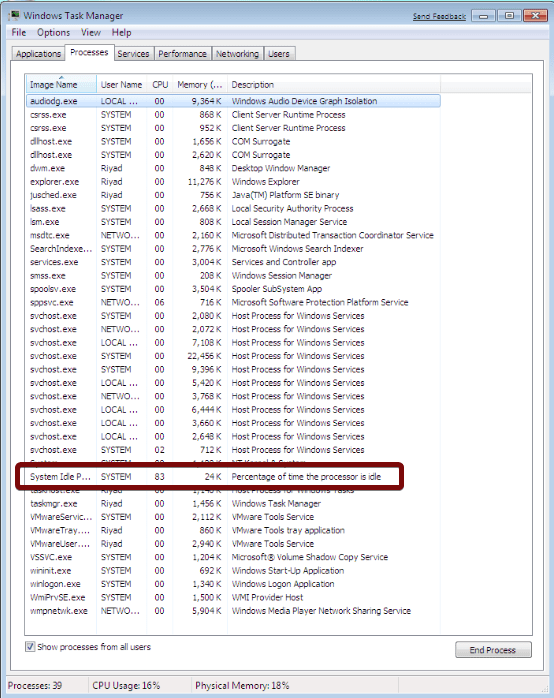 consumo de cpu