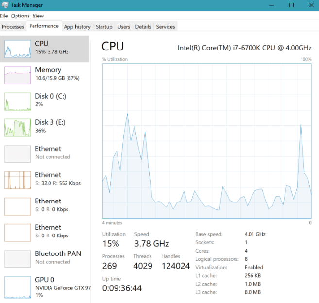 consumo de cpu