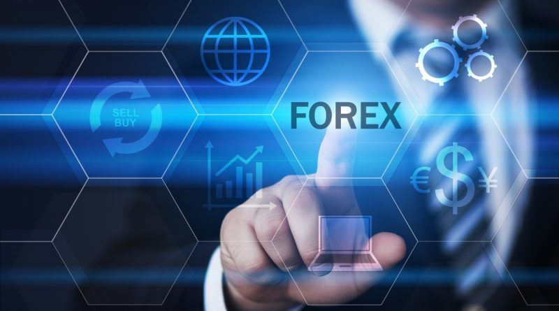 Forex