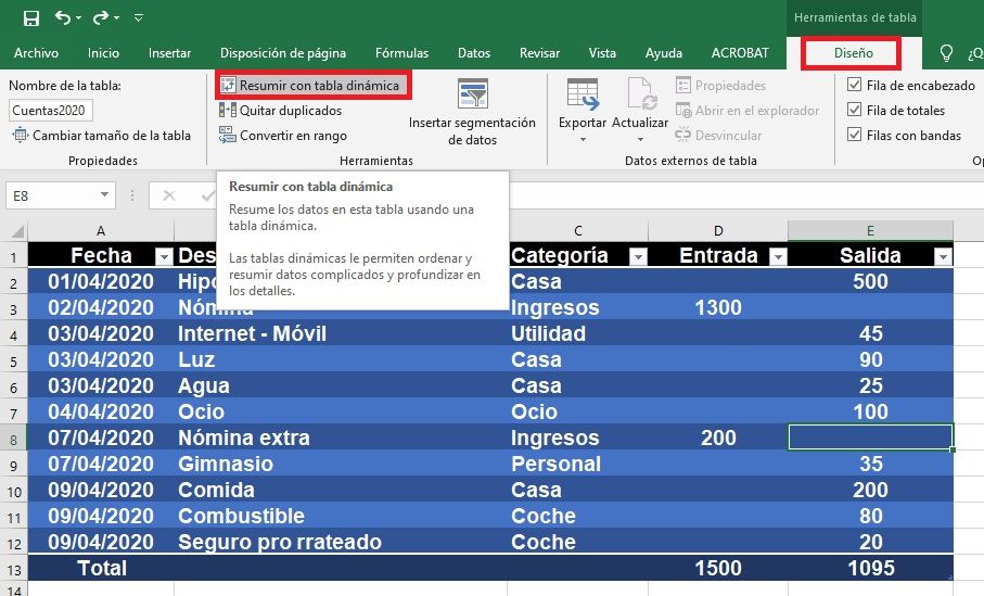 excel ingresos gastos