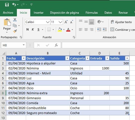 excel ingresos gastos