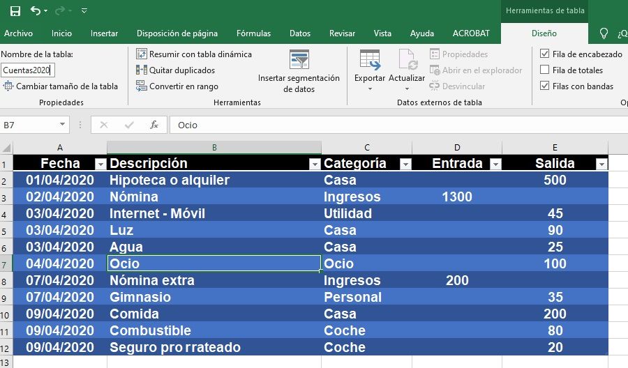 excel ingresos gastos