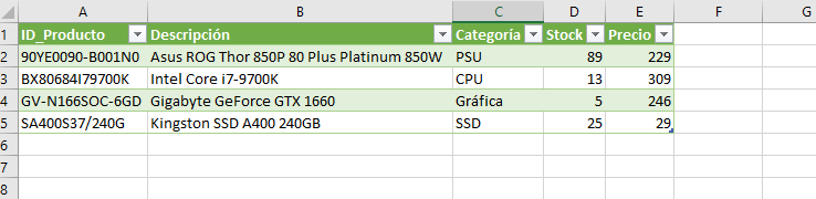 tabla datos excel