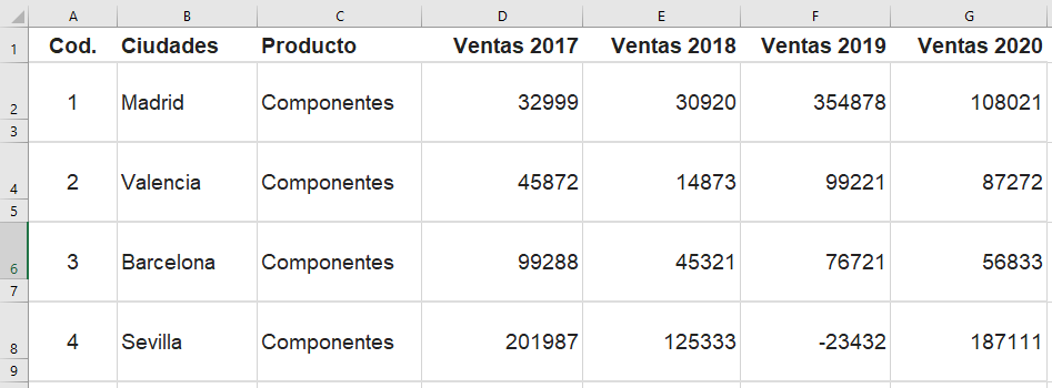 tabla de datos de excel