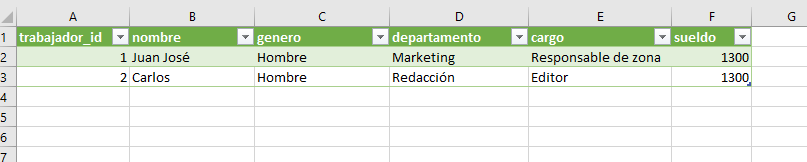 importar sql a excel