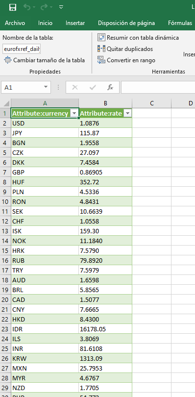 tabla datos excel