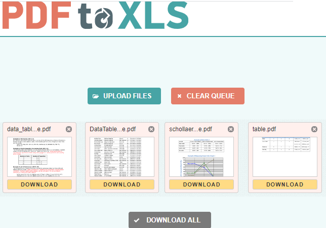 convertir tablas pdf en excel