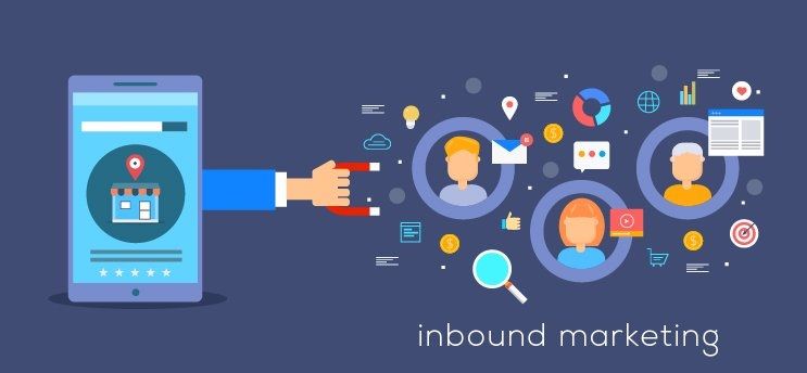 Inbound Marketing