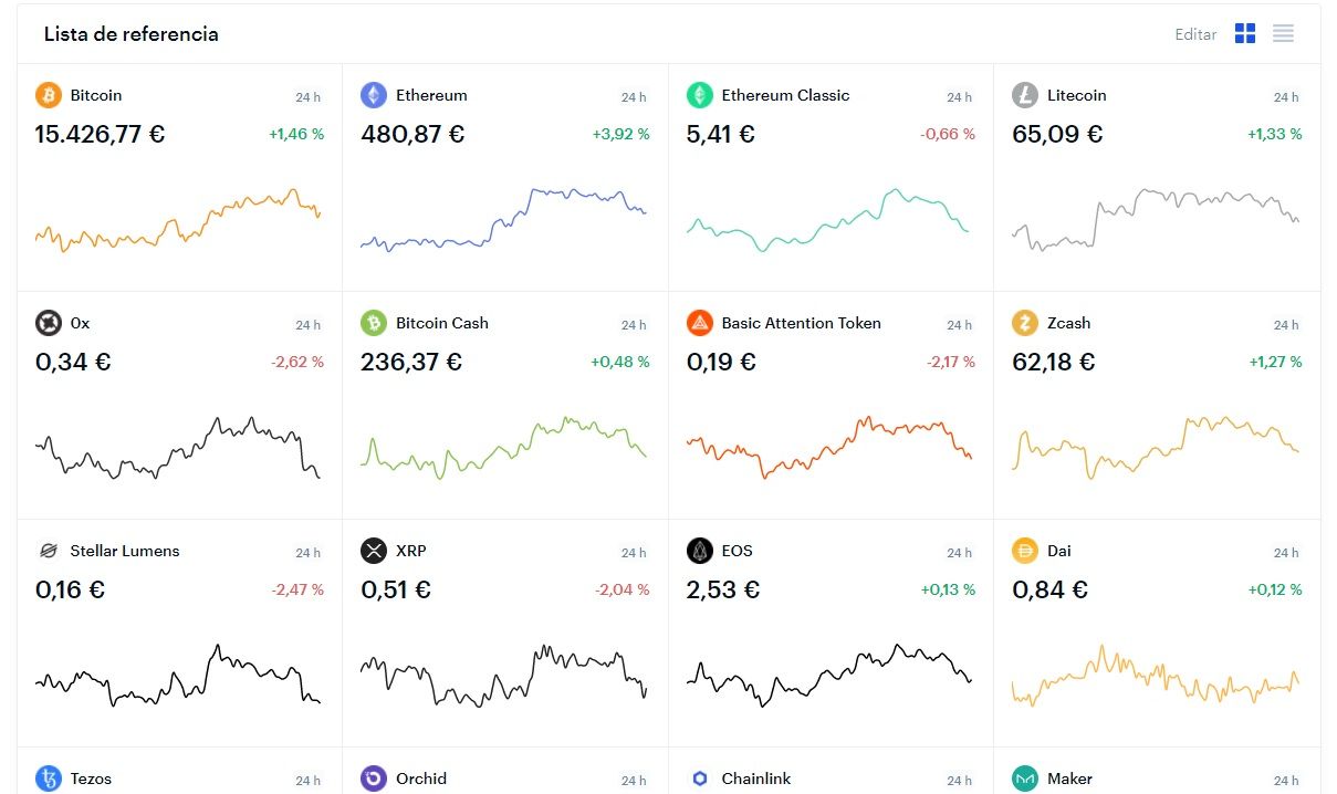 criptomonedas, bitcoin y coinbase