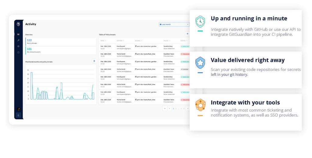 datos repositorio código público 3