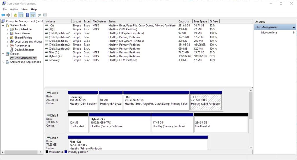 habilitar compresión archivos NTFS 3