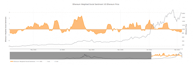 rally altcoins 3