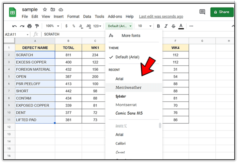 Cambiamos el tipo de letra y de esta forma hemos logrado cambiar la fuente de una celda en Google Sheets.