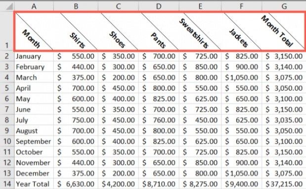 De esta forma podemos inclinar o rotar texto en Excel