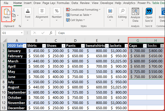 Podemos pegar datos en columnas o filas en Excel.