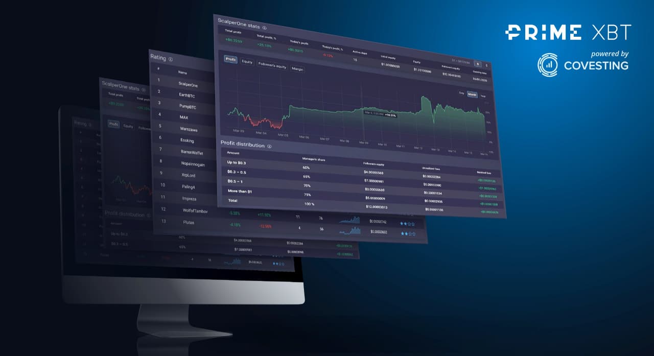 PrimeXBT Covesting gestión de riesgos