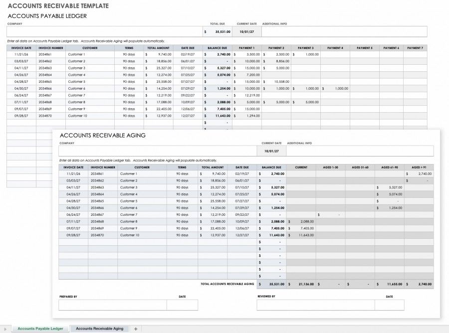 Accounts Receivable Template