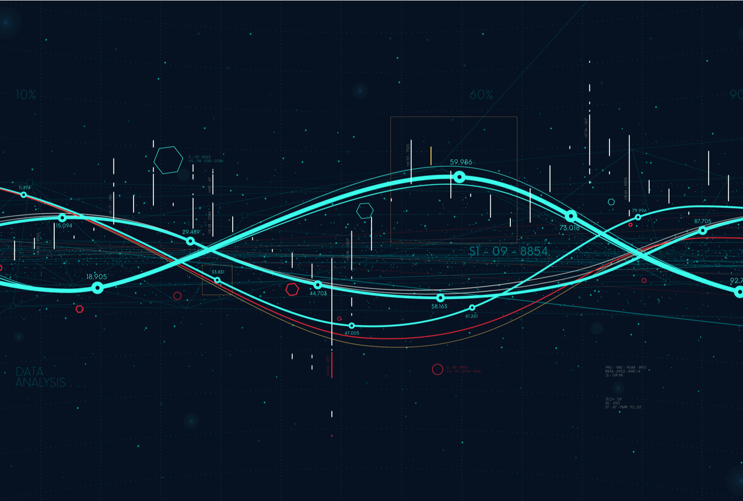 criptomonedas señales HFT