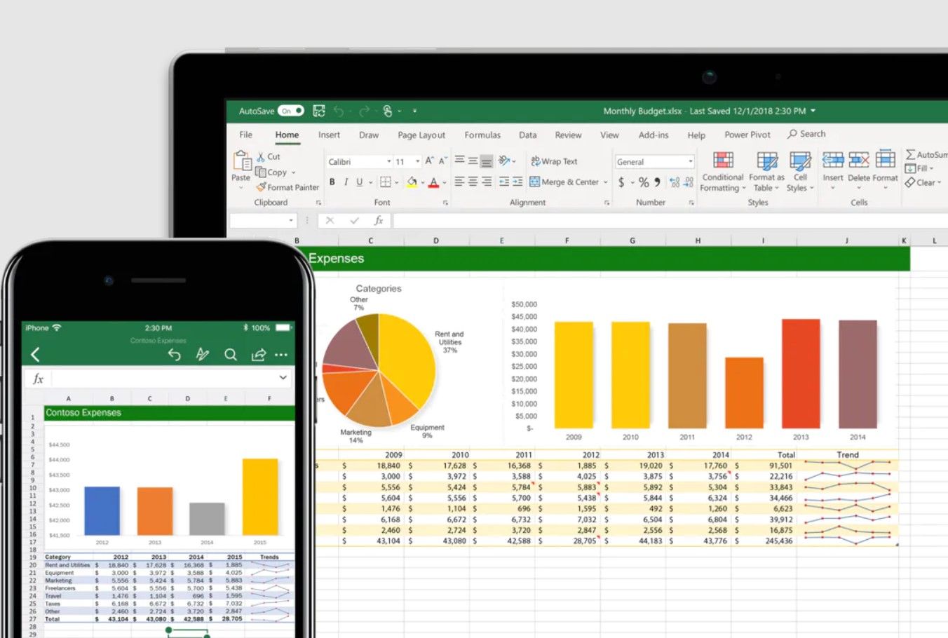 Cómo usar la función IMSUB en Microsoft Excel