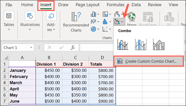 Crear gráfico combinado personalizado.