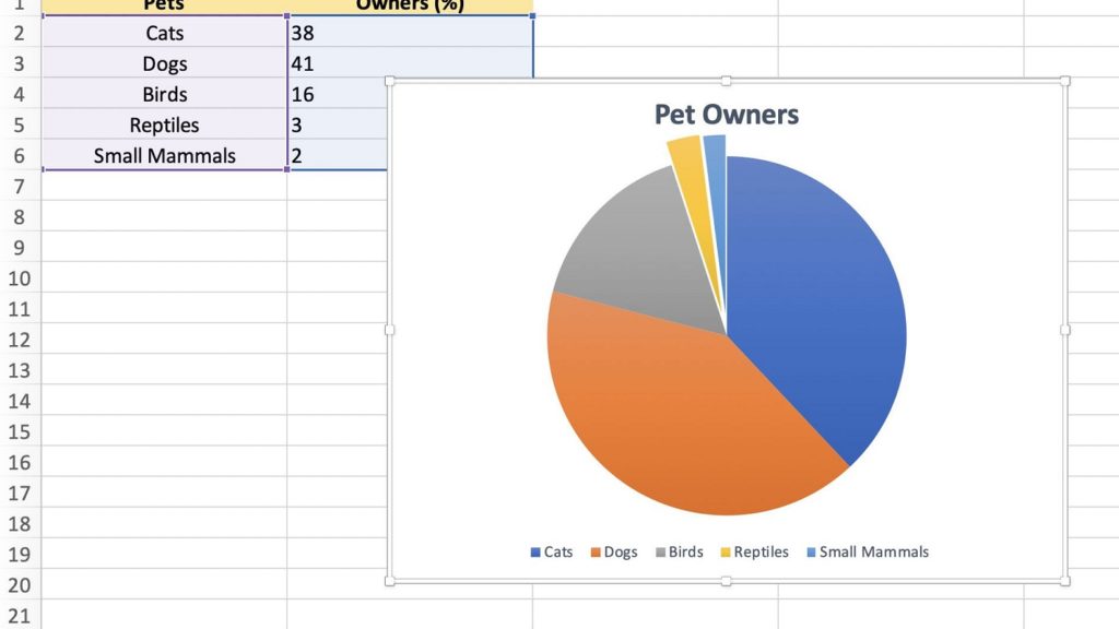 hacer gráfico circular Excel 2