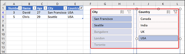 Filtrar datos en Excel.