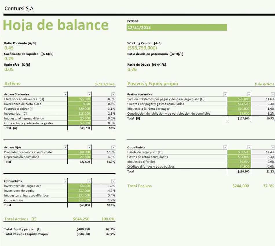 Plantillas de Excel para freelancers y autónomos.