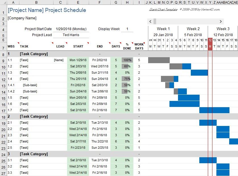 diagrama Gantt Excel 3